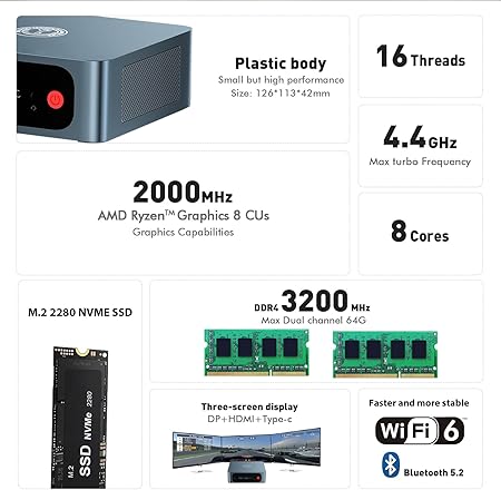 Mini PC TRIGKEY S5 5850U, Ryzen 7 Pro, 12G DDR4 500G NVMe SSD, DP+HDMI+ salida 4K de pantalla triple tipo-C, WiFi-6,